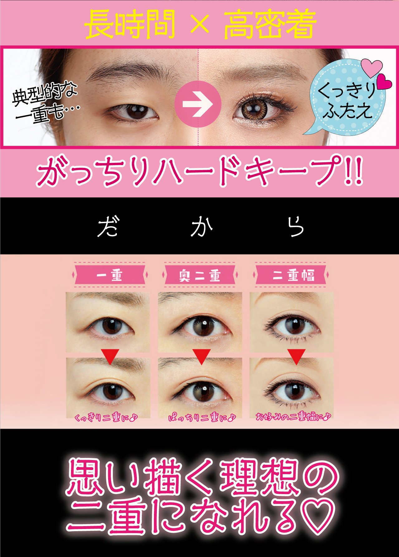 Amazon.co.jp: ガールズメーカー エタニティラインα アルファ